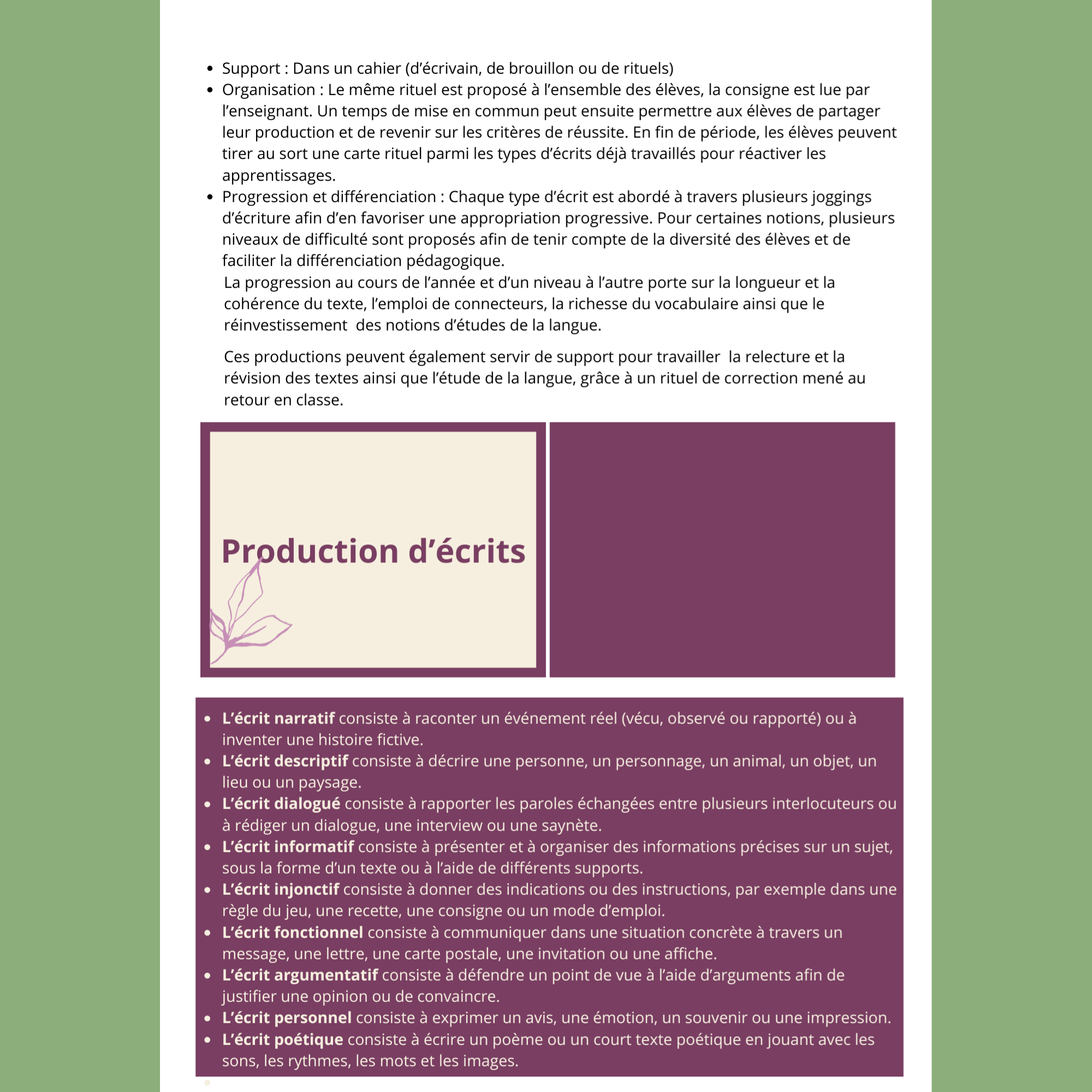 Rituels Production d'écrits – Image 6